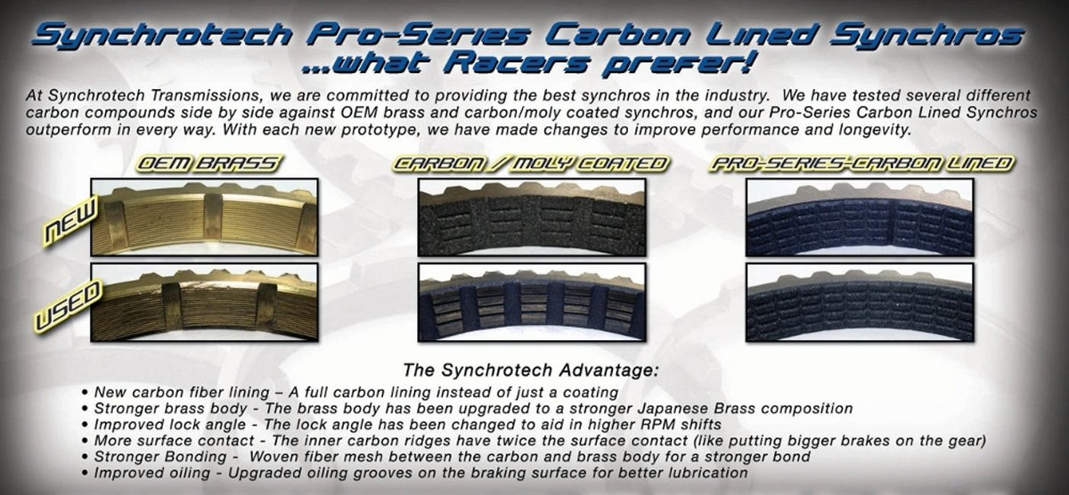 Synchrotech Carbon fiber Synchro Set - Focus RS / ST