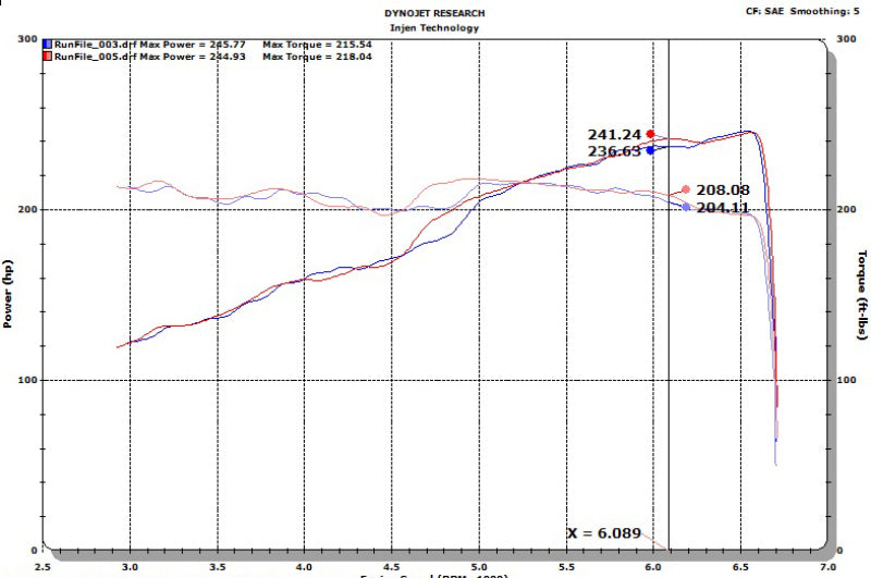 Injen 18-25 Jeep Wrangler JL L4-2.0L Turbo / V6-3.6L SS Axle-back Exhaust - Polished - SES5005P
