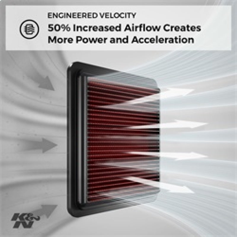 K&N 96-02 Jeep Wrangler 2.5L L4 / 96-06 4.0L L4 Drop In Air Filter - 33-2114