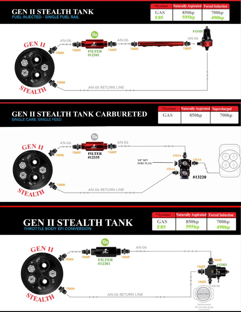 Aeromotive 70-72 Chevrolet Chevelle/Malibu &amp; 1970 Chevrolet Monte Carlo 340 Stealth Gen 2 Fuel Tank