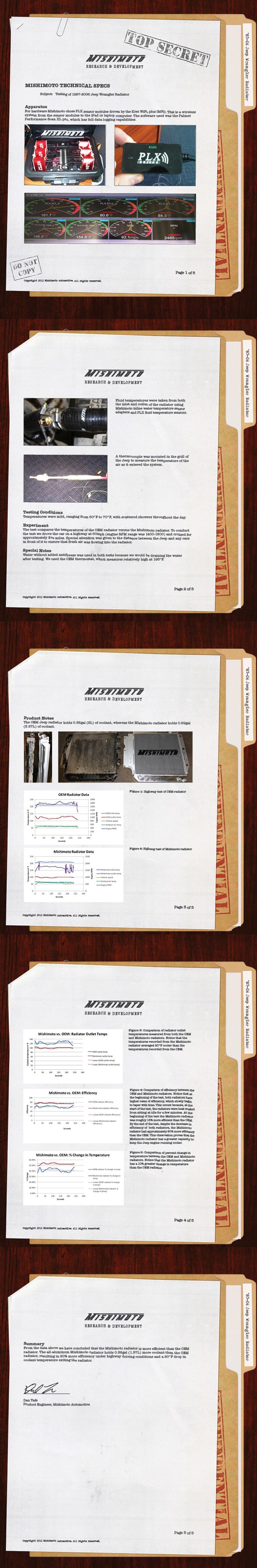 Mishimoto 87-06 Jeep Wrangler (Does Not Fit 2010 Wrangler) YJ &amp; TJ Aluminum Performance Radiator - MMRAD-WRA-87