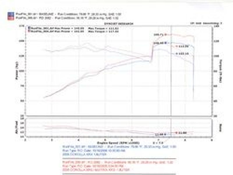 Injen 04-06 Pontiac Vibe GT / 05-06 Toyota Corrolla XRS Black Cold Air Intake - RD2082BLK