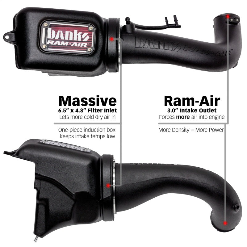 Banks Power 18-21 Jeep 2.0L Turbo Wrangler (JL) Ram-Air Intake System - 41844