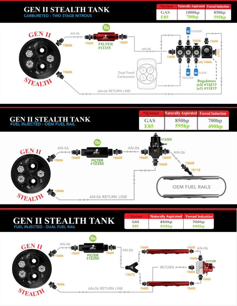 Aeromotive 70-72 Chevrolet Chevelle/Malibu &amp; 1970 Chevrolet Monte Carlo 340 Stealth Gen 2 Fuel Tank