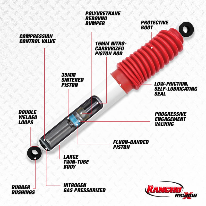 Rancho 94-01 Dodge Pickup / Ram 1500 1/2 Ton Front RS5000X Shock - RS55195