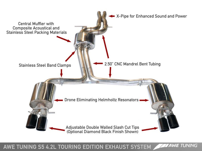 AWE Tuning Audi B8 S5 4.2L Touring Edition Exhaust System - Polished Silver Tips